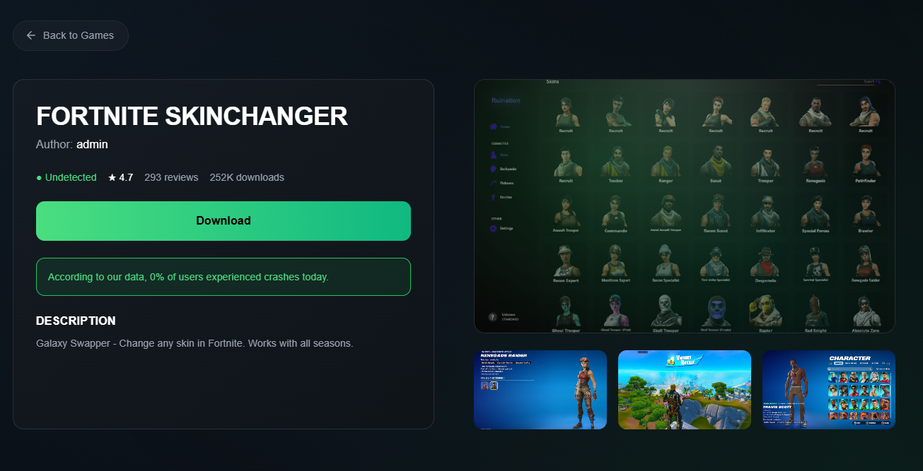 Popular mods of the week